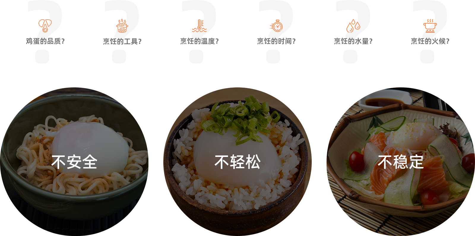 如何烹飪出一顆完美的溫泉蛋？